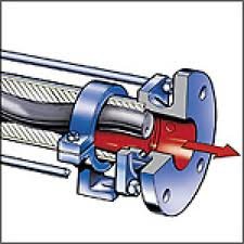 BORNEMANN PUMP PARTS - TIARASAKTI IND