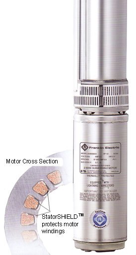 FRANKLIN ELECTRIC MOTOR PARTS - TIARASAKTI IND