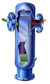 ANDERSON SEPARATOR PARTS - TIARASAKTI IND