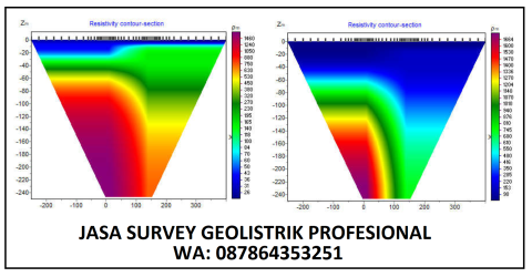 Jasa Profesional Survey Geolistrik - Geoelctric Service