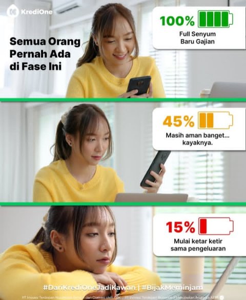 Lupa password atau kata sandi kredione