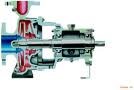 ALLWEILER PUMP PARTS - TIARASAKTI IND